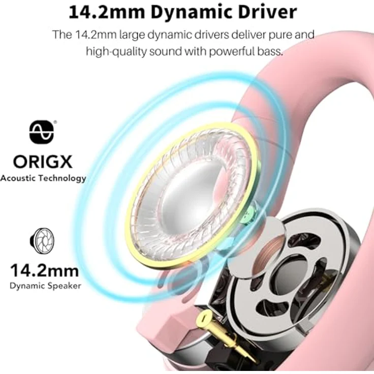 TOZO Open Buds Leichte Bluetooth Kopfhörer Kabellos 5.3 mit Mehrwinkelverstellung, Offenes Ohrdesign für langanhaltenden Komfort, Kristallklare Anrufe während der Fahrt, Rosa – Bild 4