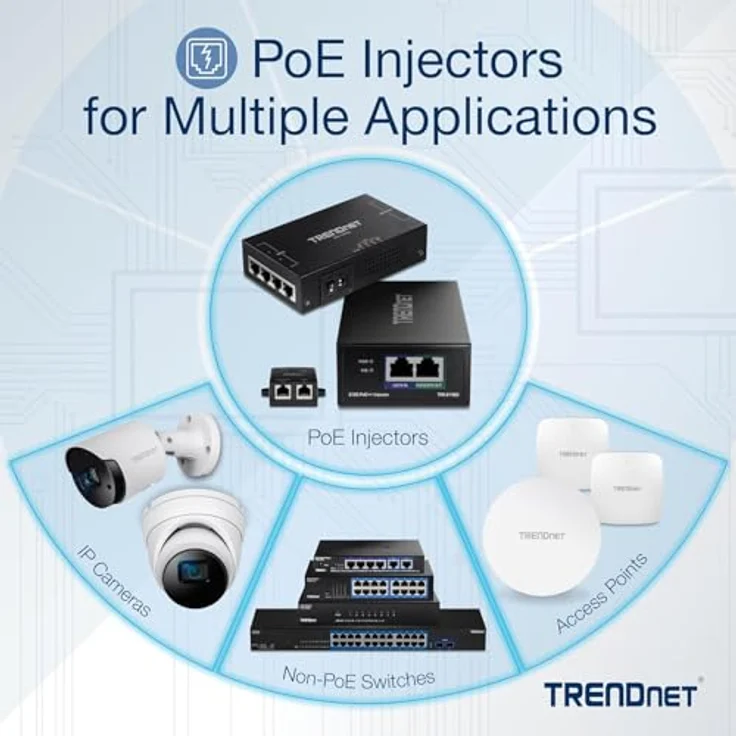 Trendnet TPE-115GI PoE Injektor für RJ45 Anschluss (TPE-115GI) – Bild 9