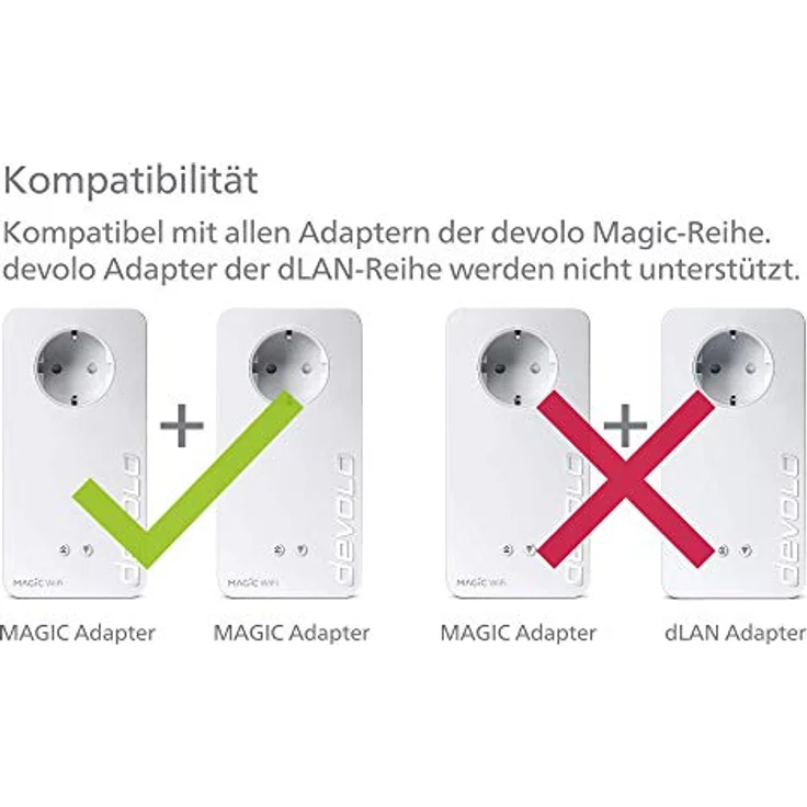 devolo Magic 2 WiFi - Starter Kit - Bridge - GigE, HomeGrid - 802.11a/b/g/n/ac - Dual-Band - an Wandsteckdose anschließbar – Bild 3