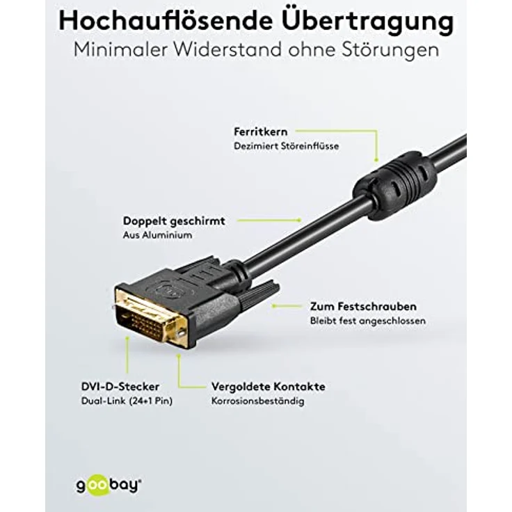 Wentronic goobay - DVI-Kabel - DVI-D (M) bis DVI-D (M) - 2,0m - Daumenschrauben - Schwarz (93110) – Bild 4