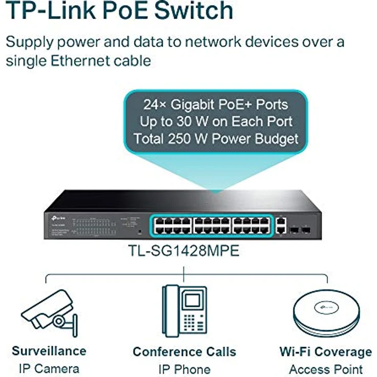 TP-Link TL-SG1428PE 28-Port Gigabit Smart Switch (24x PoE+) – Bild 5