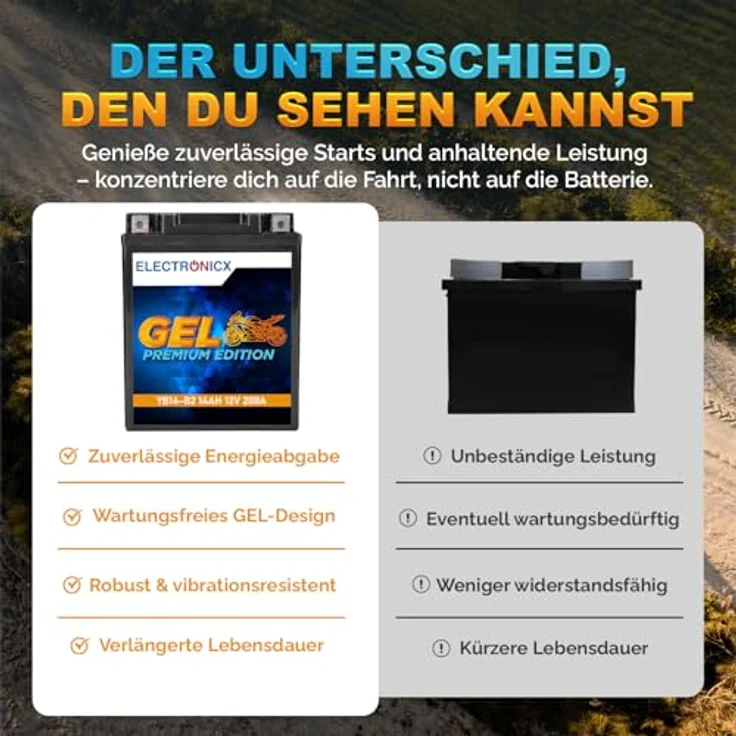 Electronicx Extreme Edition GEL-YB14-B2, 14Ah 12V GEL Batterie - wartungsfrei, vibrationsfest, auslaufsicher für Motorrad, Roller, Quad und ATV – Bild 7