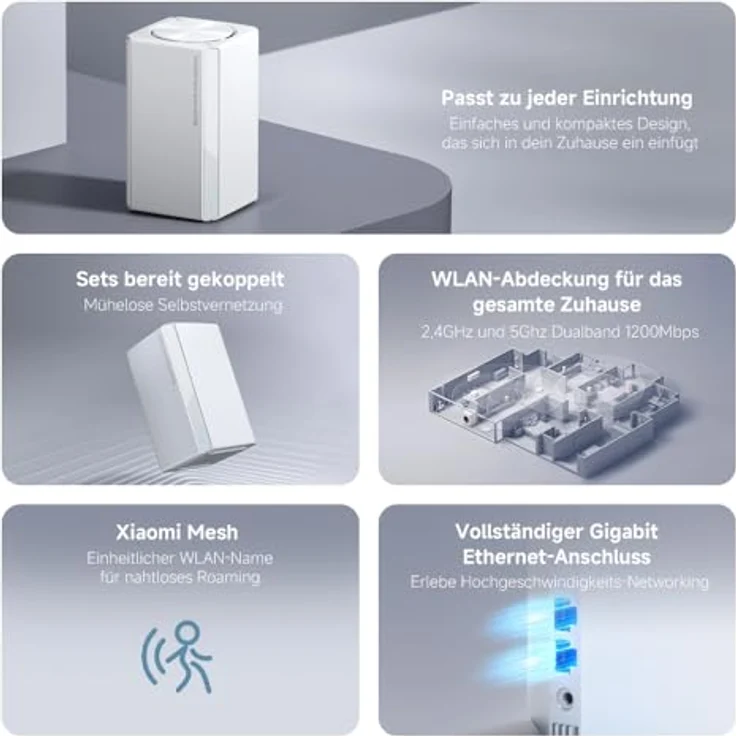 Xiaomi Mesh System AC1200 EU(2-Pack), WLAN-Mesh mit Dual-band 1200 Mbps – Bild 3