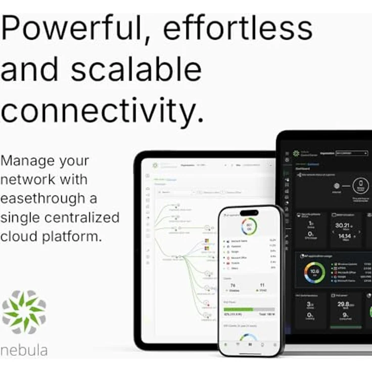 Zyxel NWA240BE, 802.11be Wifi 7 NebulaFlex Access Point mit 4800 Mbit/s, Tri-Band und MU-MIMO, zwei 2.5G LAN Ports, PoE+ Unterstützung – Bild 9