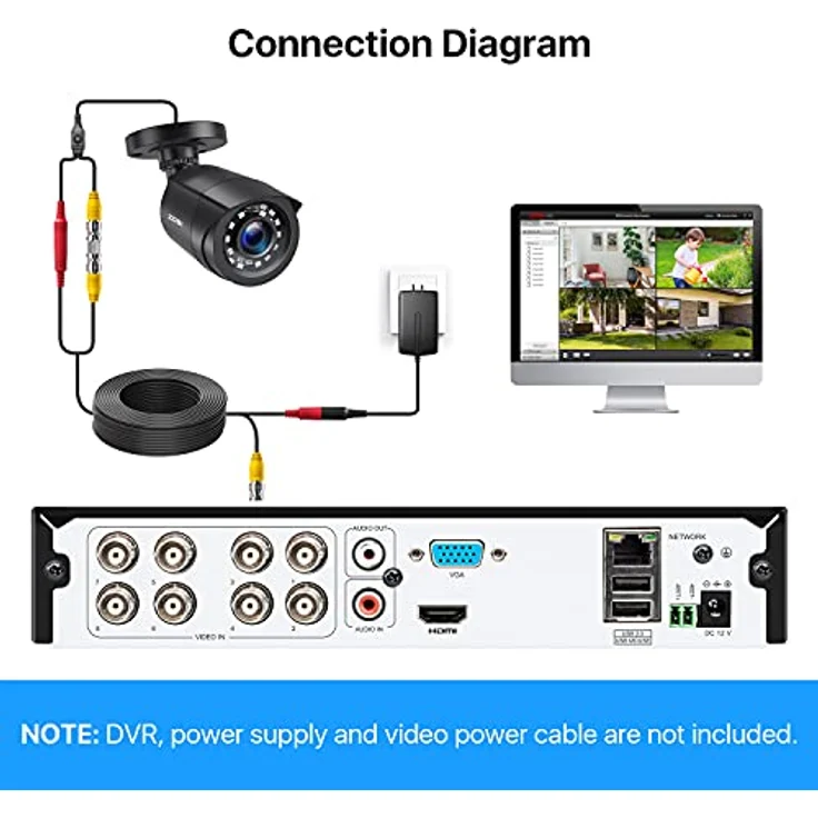 ZOSI 1080P HD Außen Video Überwachungskamera 4-in-1 TVI/CVI/AHD/CVBS 960H CCTV Kamera mit OSD 24M IR Nachtsicht, wetterfest, 3.6 mm Objektiv, IP66, schwarz - Preisvergleich – Bild 5