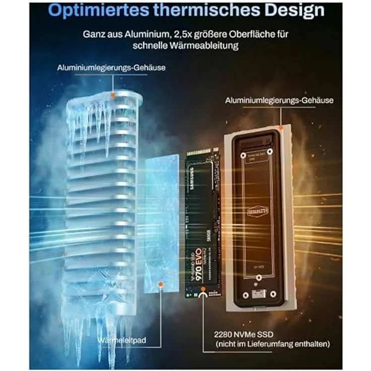 TerraMaster D1 SSD M.2 Gehäuse, USB 3.2, IP67, 10.000 Mbps, staubdicht und wassergeschützt – Bild 6