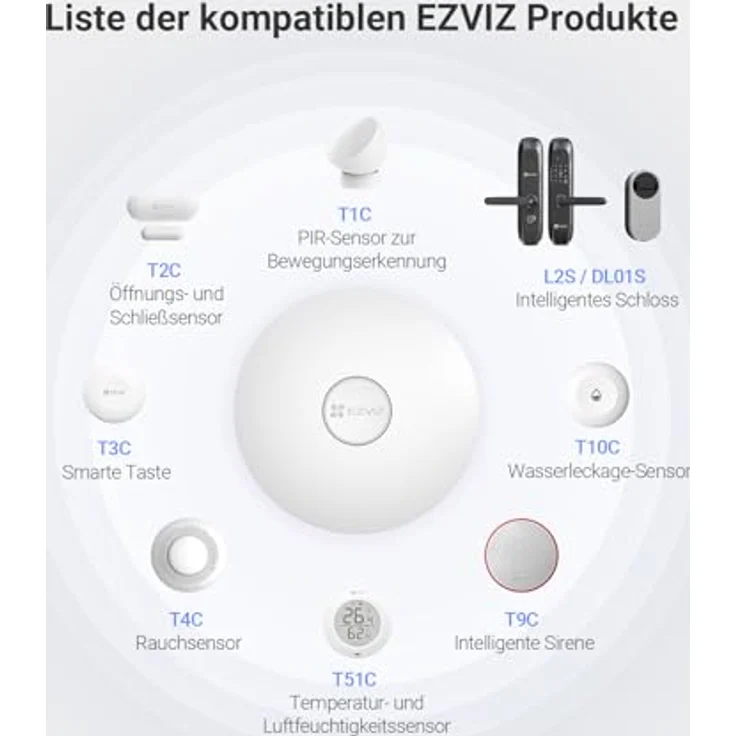 EZVIZ New Home Gateway A3, Smart Home Hub mit ZigBee Unterstützung, Steuerung für bis zu 64 Geräte, Weiss – Bild 2