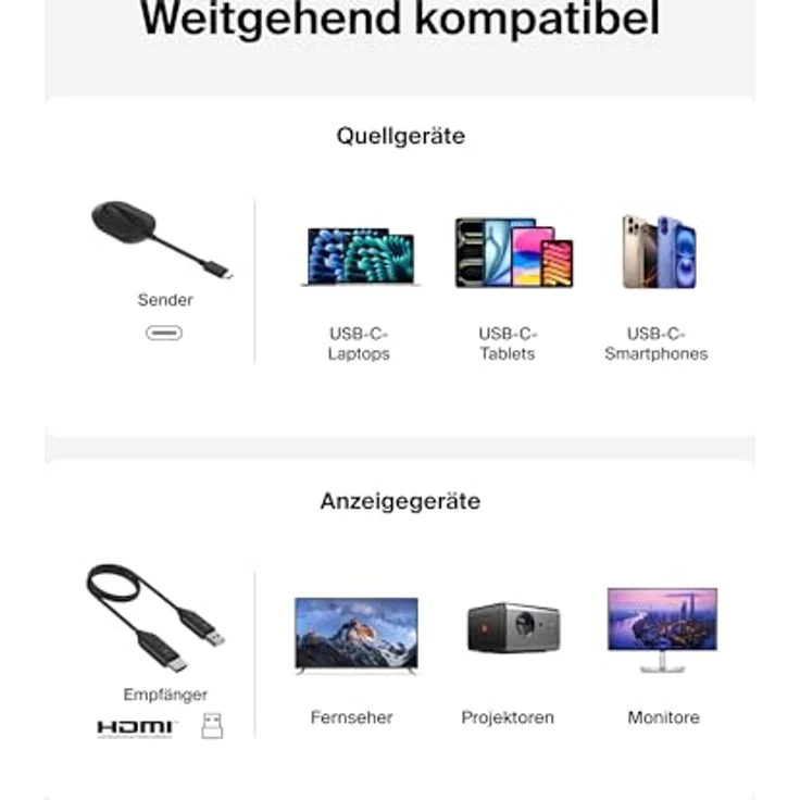Belkin ConnectAir Wireless HDMI Adapter, Plug and Play Transmitter und Receiver für USB C, 1080p bei 60 Hz HD Streaming, bis zu 40 m Reichweite, Multi-User-Sharing – Bild 5
