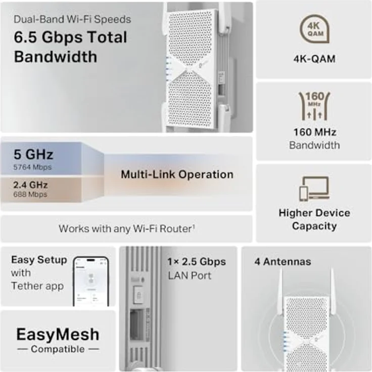 TP-Link RE405BE Wi-Fi 7 WLAN Verstärker Repeater, 5764 Mbit/s 5GHz, 688 Mbit/s 2,4GHz, MLO, 2,5G-Port, EasyMesh, kompatibel mit Fritzbox und allen Routern – Bild 4