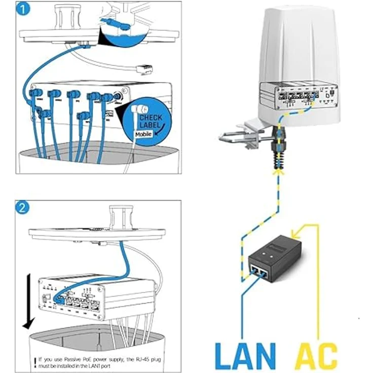 Teltonika WLAN-Antenne LTE, Außenbereich, 28 dB Verstärkung, IP67, weiß – Bild 6