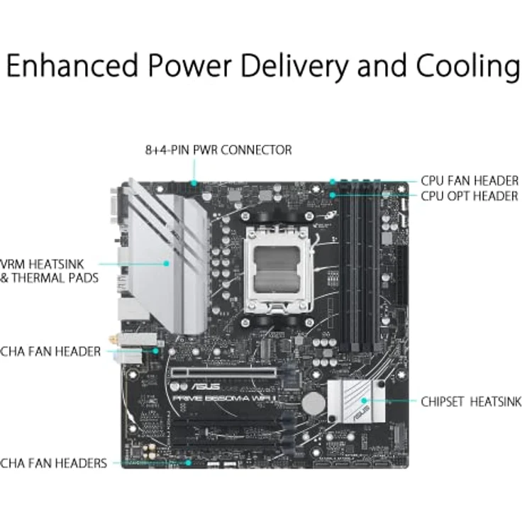ASUS Prime B650M-A WIFI Gaming Mainboard Sockel AMD AM5 (Ryzen 7000, micro-ATX, DDR5 Speicher, PCIe 5.0, WiFi 6, BIOS Flashback, USB 3.2 Gen 2, Aura Sync) – Bild 2