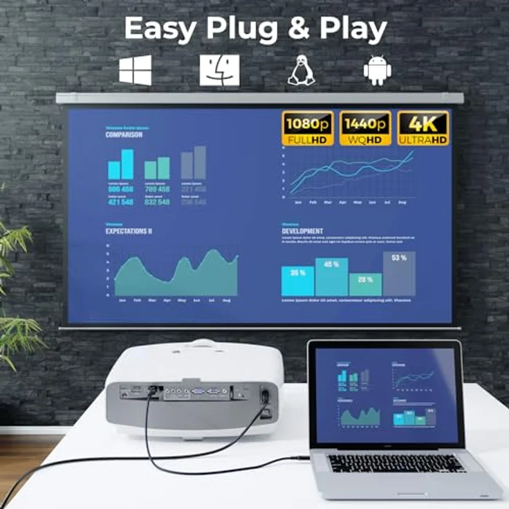 deleyCON 1,5m 4K USB-C auf HDMI Kabel, Aluminium Adapter (4K@60Hz), Thunderbolt 3/4, für iPhone 15/16/17 Pro Max, MacBook, iPad Pro/Air, Galaxy S24/S25, Plug-and-Play – Bild 4