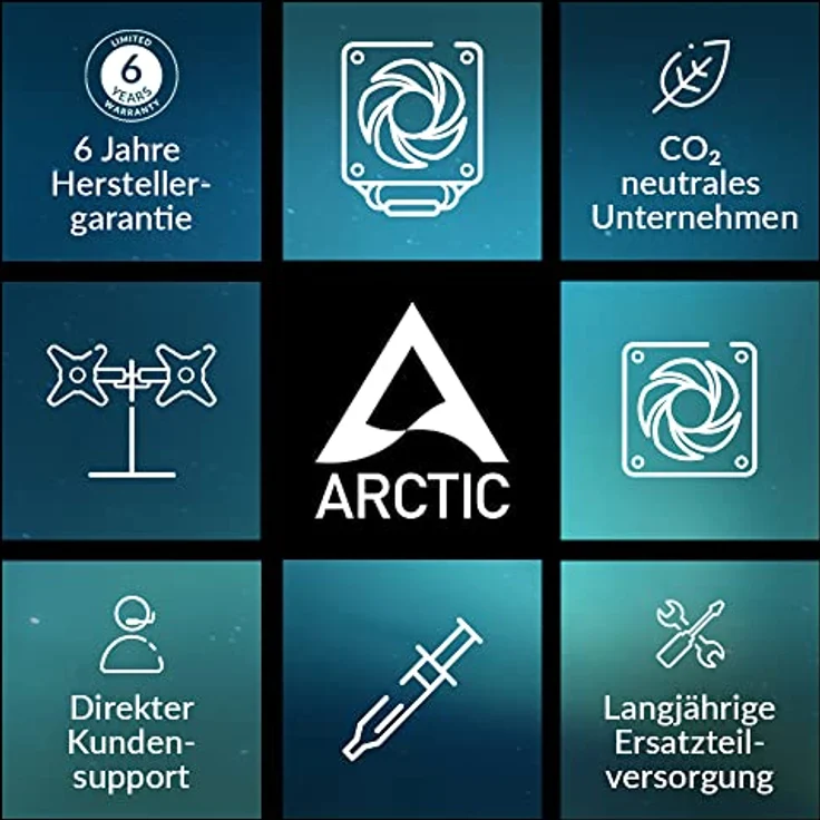 ARCTIC Liquid Freezer II 420 A-RGB - Wasserkühlung PC, Multi-kompatibler All-in-One CPU AIO A-RGB Wasserkühler, PWM-gesteuerte Pumpe, Lüftergeschwindigkeit: 200-1900 rpm, LGA1700 kompatibel - Schwarz - Preisvergleich – Bild 5