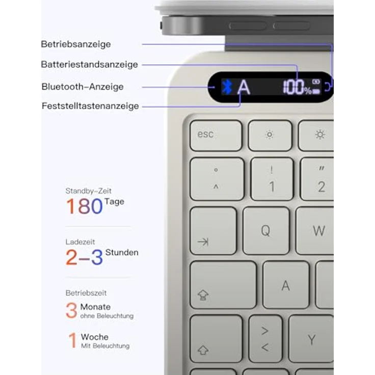 Inateck NeoMagic Magnetische Tastatur für iPad 11" M4/M3/M2, Air 5/4, Pro 11, mit großem Trackpad, LED-Anzeige, 7-farbig hinterleuchtet, QWERTZ, inklusive Stifthalter – Bild 2