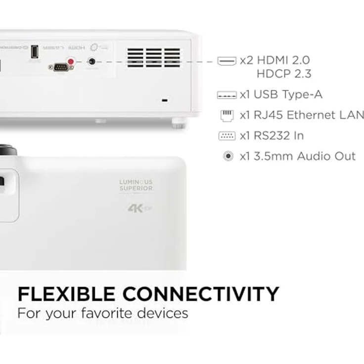 ViewSonic LS901-4K, UHD Beamer mit 5500 Lumen, 4K-HDR-Unterstützung und 360°-Projektion – Bild 6