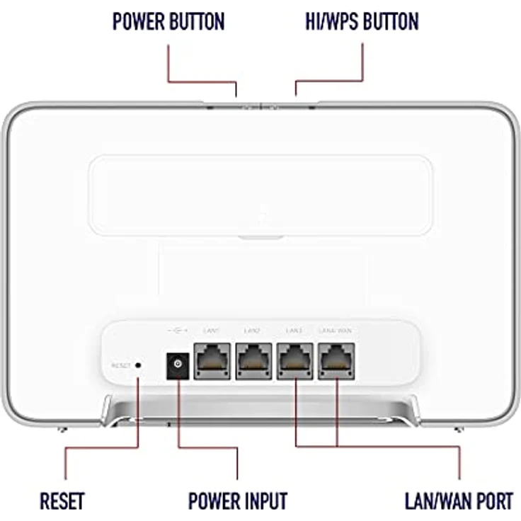 HUAWEI B535-235 4G LTE Router 3Pro (Cat.7, 4G LTE bis zu 300 Mbit/s, WiFi 1200Mbps, 4x Gigabit LAN) Weiß - Preisvergleich – Bild 2