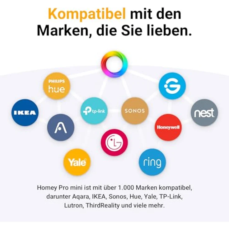Homey Pro mini, Smart Home Hub für Hausautomatisierung mit Zigbee, Ethernet, Matter und Thread, kompatibel mit Apple Siri, Amazon Alexa und Google Home – Bild 4