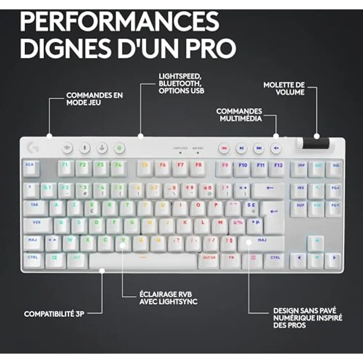 Logitech G Pro X TKL Lightspeed Kabellose Gaming-Tastatur - Weiß - FRA Tactile – Bild 5