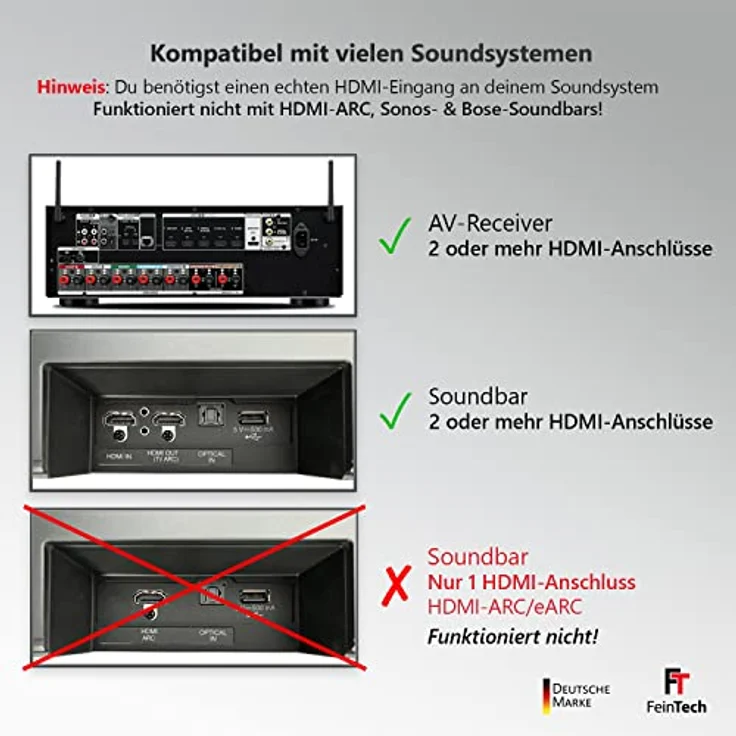 FeinTech VAX01202 HDMI eARC Audio Extractor für Moderne Fernseher und HDMI Audio Splitter 1x2 | liefert Dolby Atmos TrueHD DTS-HD an AV-Receiver ohne HDMI ARC – Bild 3