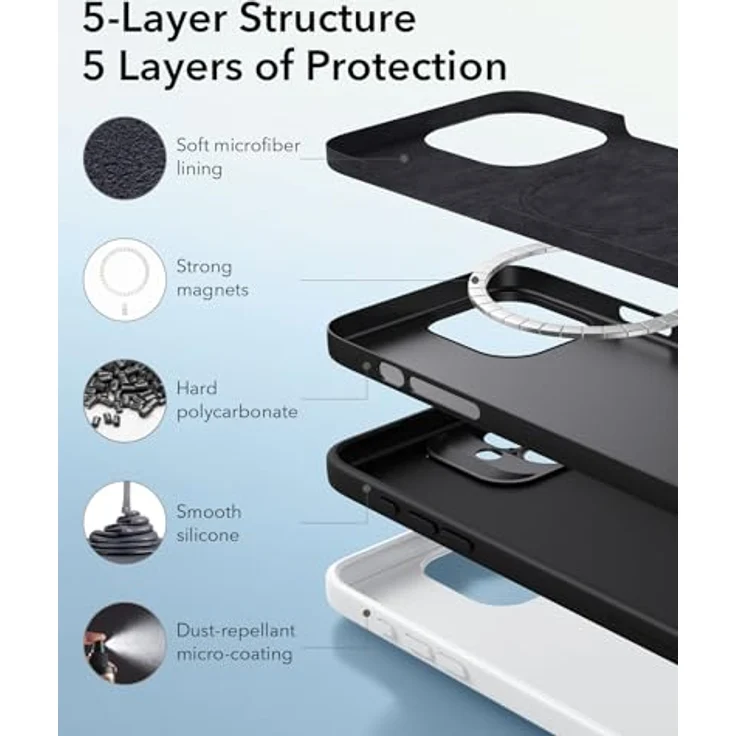 ESR iPhone 16 Hülle mit MagSafe, Stoßfest, Silikon, Schwarzes Design, Volle Display- und Kameraschutzfunktion, Weiches Mikrofaserfutter – Bild 5