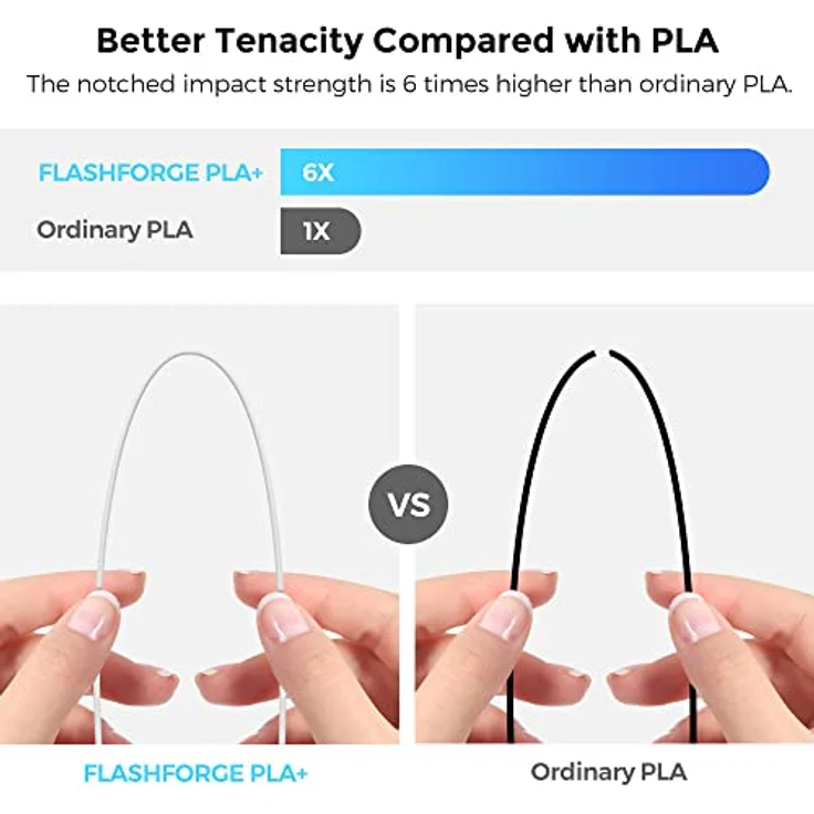 FLASHFORGE PLA PRO Filament 1,75 mm, 1 kg Spule, Maßgenauigkeit +/- 0,02 mm, zäh und knäuelfrei (Transparent) – Bild 3