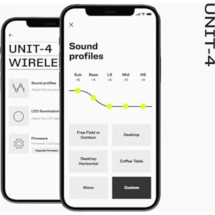 AIAIAI UNIT-4 Wireless+ (Paar) Studiolautsprecher – Bild 6