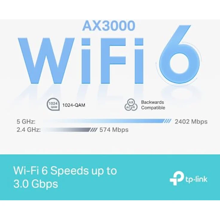 TP-Link Deco X50 Pro Mesh WLAN Set (3 Pack), Wi-Fi 6 AX3000 Dual Band Router & Repeater, 2× 2,5G Ports, empfohlen für 4-6 Schlafzimmer, inkl. Jugendschutz und WPA3 – Bild 4