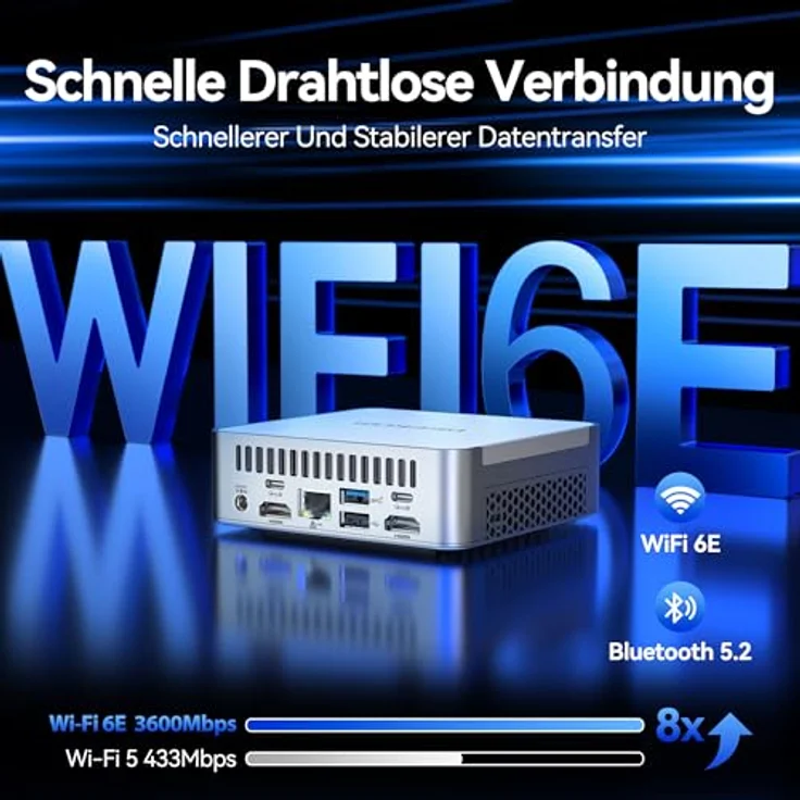 GEEKOM XT13 Pro Mini PC, Intel i9-13900H (14 Kerne, 20Threads, up to 5,4 GHz) Mini Computer, 32GB DDR4 Wi-Fi 6E Desktop PC 2TB, 2*USB4 40Gbps | Windows 11 Pro | 8K für AI-Kreative in der Werbebranche – Bild 3