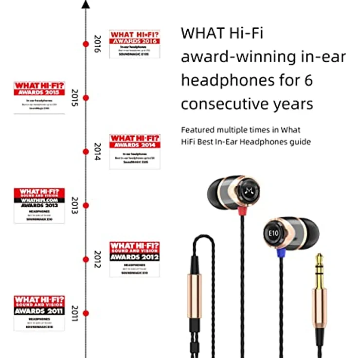 SoundMagic E10-BKGD – Bild 4