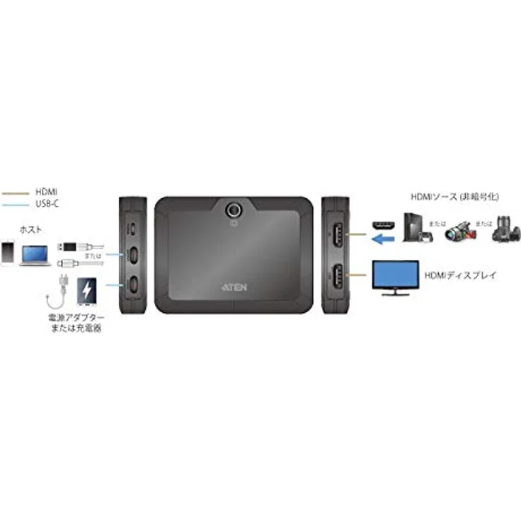 HDMI zu USB-C UVC Video Capture ATEN UC3021 CAMLIVE™ + unterstützt CameraFi, OBS, YouTube, Xsplit, Facebook, Skype, Teams, Zoom, GotoWebinar, Twitch für Live-Stream & Aufnahme in 4K 60fps – Bild 4