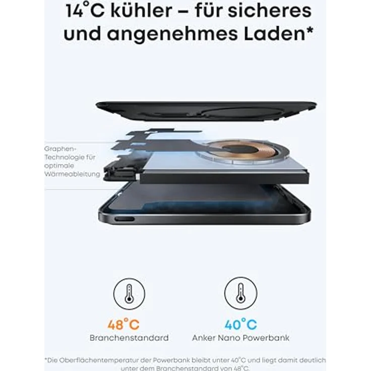 Anker Nano Power Bank, Ultra-Slim 5,000mAh Magnetische Powerbank, Qi2-zertifiziert, 15W Max MagSafe-kompatibel, Ergonomisches Design für iPhone 16/15/14/13/12 Series – Bild 5