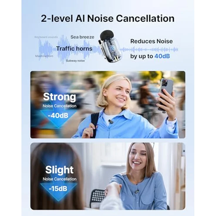 Boya Mini 2-01 (Grau), Drahtlos-Mikrofonsystem mit USB-C und Lightning Empfänger, 2x TX, 50m Reichweite, omnidirektionale Kondensatormikrofone, bis zu 5h Akkulaufzeit. – Bild 4