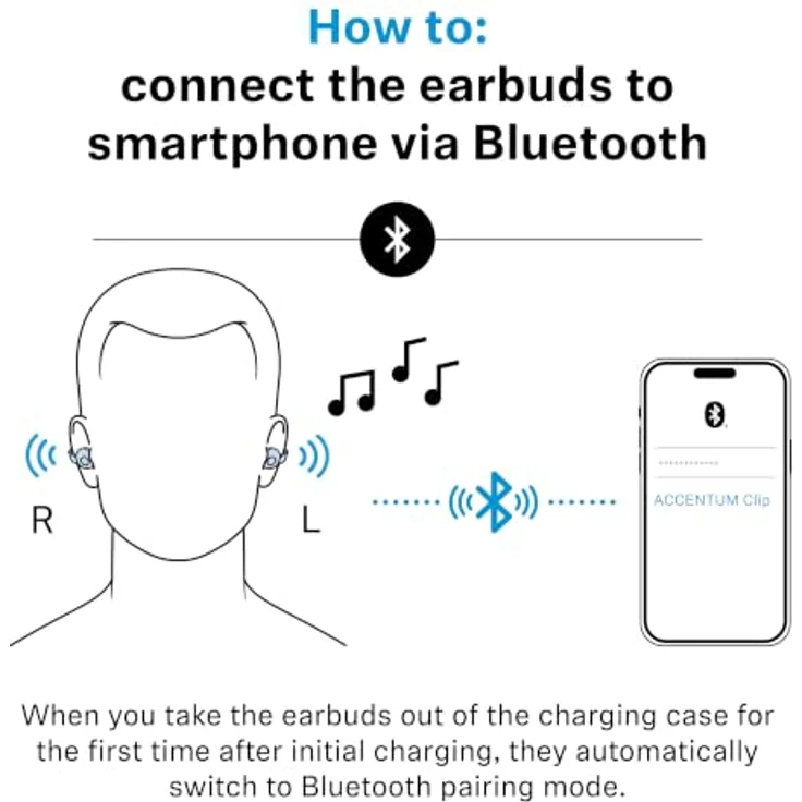 Sennheiser Accentum Clip In-Ear Bluetooth Kopfhörer TWS, kabellos mit 9 h Laufzeit und IP54, Schwarz – Bild 11
