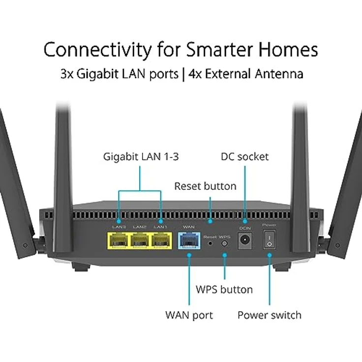 ASUS RT-AX52 AX1800 AiMesh kombinierbarer Router (WiFi 6, 1800 Mbit/s, Instant Guard, integriertes VPN, WPA3) – Bild 5