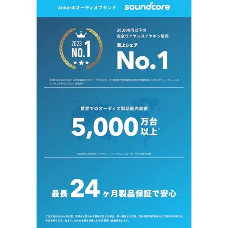 Soundcore Motion 300 Tragbarer Bluetooth-Lautsprecher, Blau – Bild 2