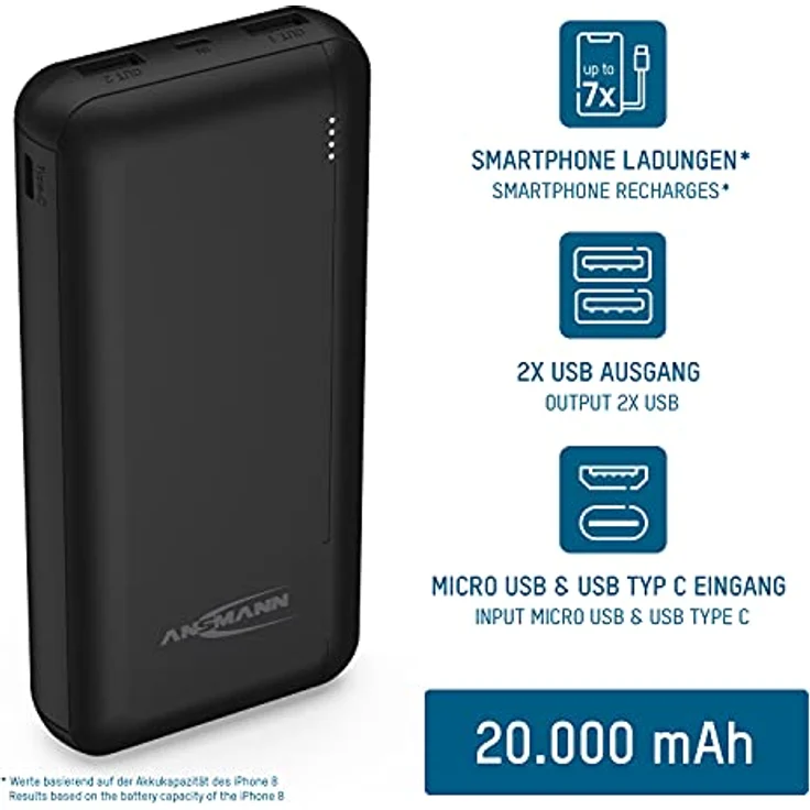ANSMANN Powerbank 20000mAh – 2-Port Power Bank mit LED Statusanzeige - externer Akku mit 2.1A, tragbares Ladegerät kompatibel mit Apple iPhone, iPad, Samsung, Huawei, Xiaomi, etc – Bild 2
