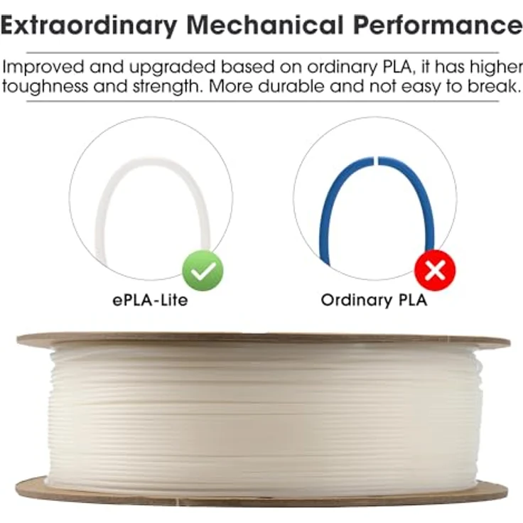 eSUN PLA Filament 1.75mm, Modifiziertes 3D Drucker Filament, Grau+Kaltes Weiß, Maßgenauigkeit +/- 0.03mm, 1KG pro Spule, 2 Spulen, Hohe Kompatibilität mit FDM Druckern – Bild 4