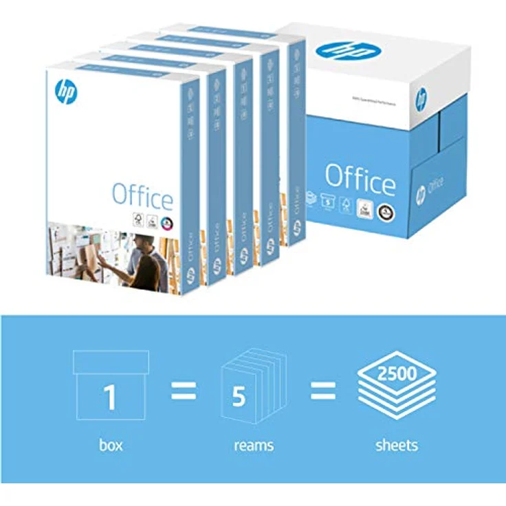 HP Kopierpapier Office CHP110: 80 g DIN-A4, 1x 500 Blatt, weiß – Allround Kopierpapier für Büro - Preisvergleich – Bild 2
