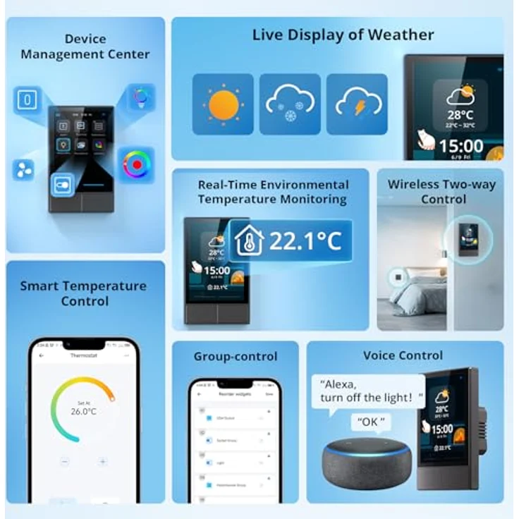 Sonoff NSPanel-US, Smart Home Hub mit HMI-Steuerung und intelligenter Temperaturregelung, Schwarz – Bild 2