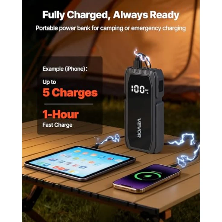 VEVOR Starthilfe Powerbank CP-F78, 1500A Spitzenstrom, LED-Taschenlampe, 10.000 mAh, für 6L Benzin/4L Diesel, tragbarer Booster mit Schnellladung & 12 Sicherheitsschutzfunktionen – Bild 5