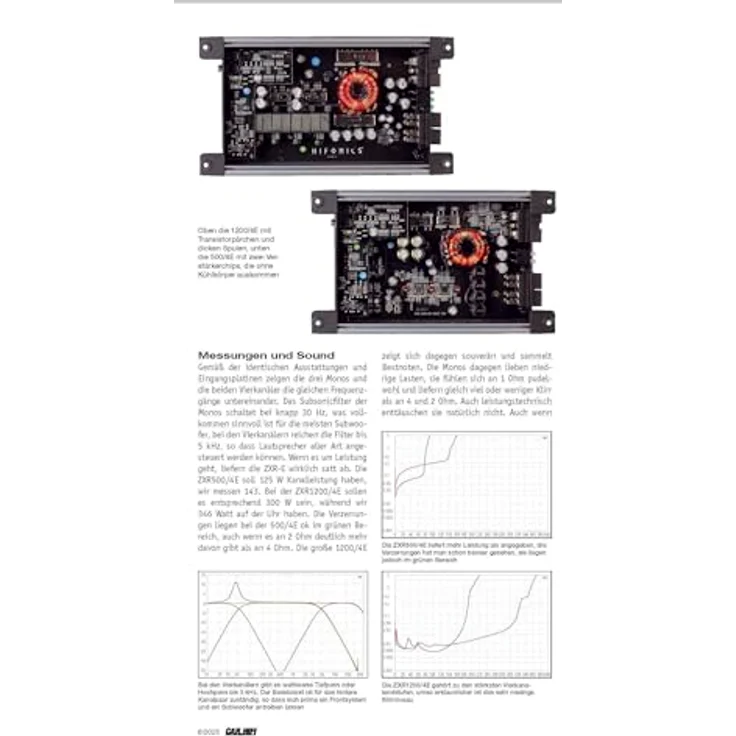 Hifonics ZXR500/4E, Class D Digital 4-Kanal Audioverstärker – Bild 8