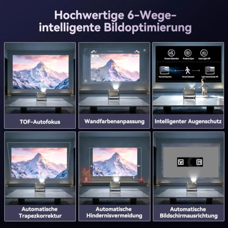 Blackview PV1000 MAX, 4K Heimkino-Beamer mit VIDAA OS, 1000 ANSI Lumen, Dolby Audio, smart und sicher für Outdoor-Nutzung – Bild 4