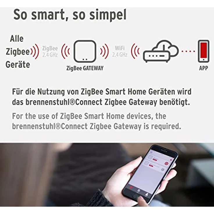Brennenstuhl Connect Zigbee Gateway GWY CZ 01 (Zigbee Bridge für die Steuerung von Zigbee Smart Home Geräten von Brennenstuhl) – Bild 5
