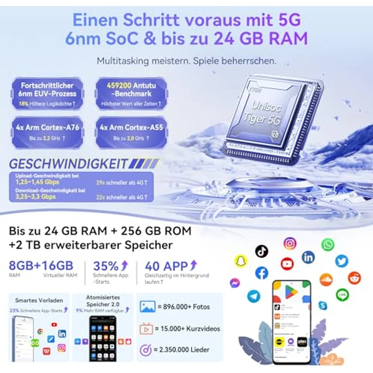 OSCAL Tiger 13 5G Handy ohne Vertrag, 24GB+256GB/2TB, 6.67" HD+, 50MP AI Kamera, 4K Video, 18W Schnellladung/5000mAh, Face ID/Fingerprint/OTG/NFC-Blau – Bild 2