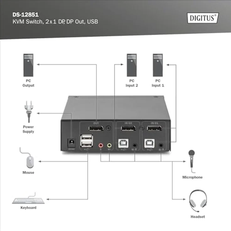 DIGITUS Displayport KVM-Switch – 2-Port Single-Display – 2 PC 1 Monitor – 1x Maus, Tastatur & Audio für 2 Computer – UHD 4K@60Hz (4096 x 2160p) – Hot-Key Umschalter – 1x USB 2.0 Hub – Schwarz – Bild 3