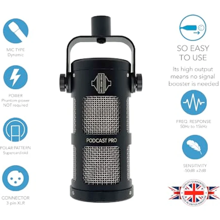 Sontronics Podcast Pro Black – Bild 2