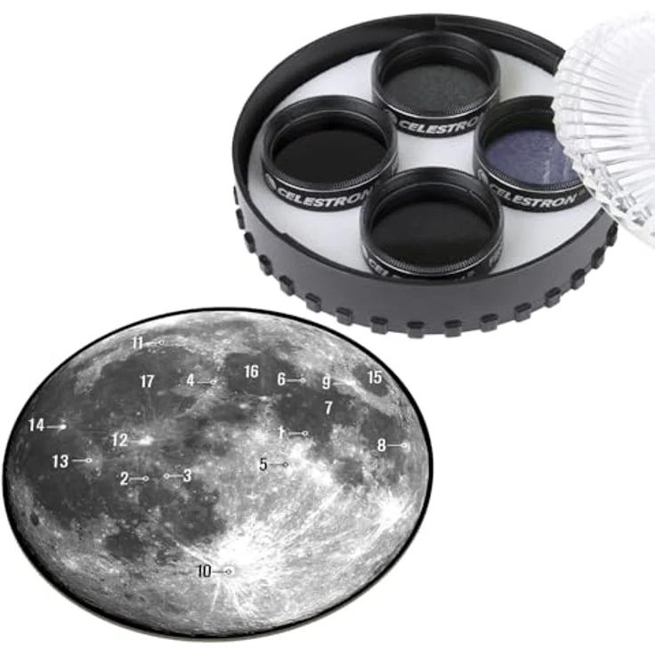 Mondfilter-Set, 3,2 cm – Bild 2