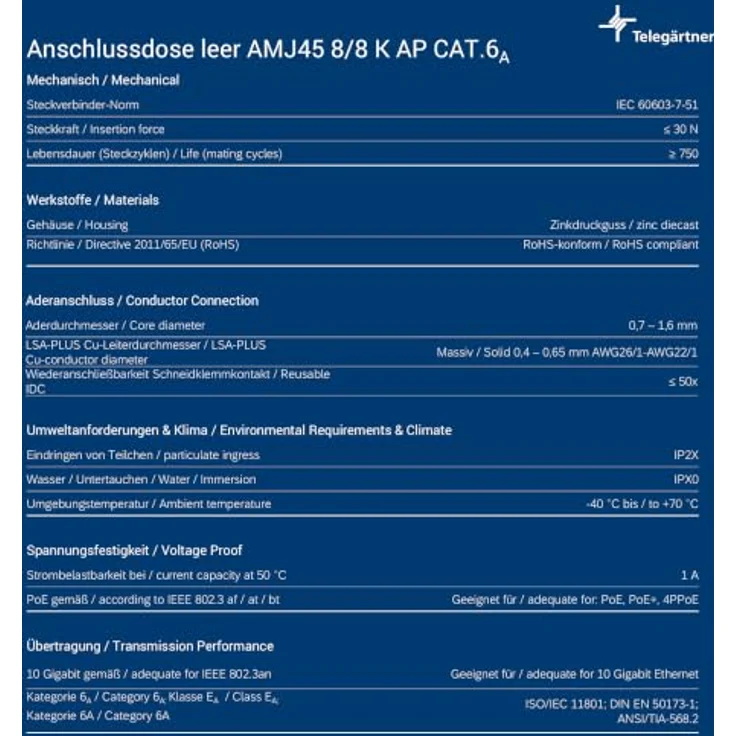Telegärtner Netzwerkdose Aufputz Unbestückt, 2-fach modulare Anschlussdose, alpinweiß, 80 x 80 mm, IP20 – Bild 8