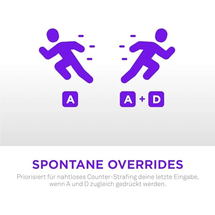 NZXT Magnetische RGB-Gaming-Tastatur Function Elite MiniTKL, anpassbare Betätigung, Doppelschienen-Halleffekt-Schalter, Rapid Trigger, 8K-Abfrage, verbessertes Tippgeräusch und -gefühl, DE, Weiß – Bild 4