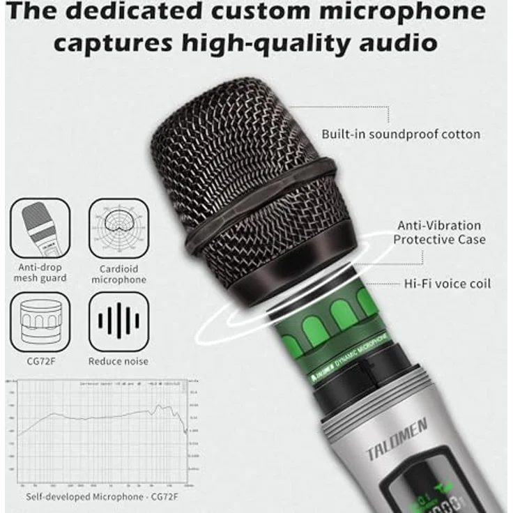 talomen Professionelles kabelloses Mikrofon K60-1, 2,4 GHz, dynamisch, wiederaufladbar, 160ft Reichweite, silbrig, inkl. Empfänger für Karaoke und DJ-Events – Bild 3